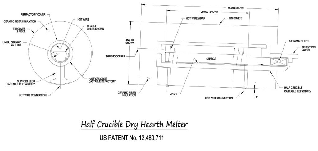 Half Crucible Dry Hearth Melter Design & Patent No. 12,480,711